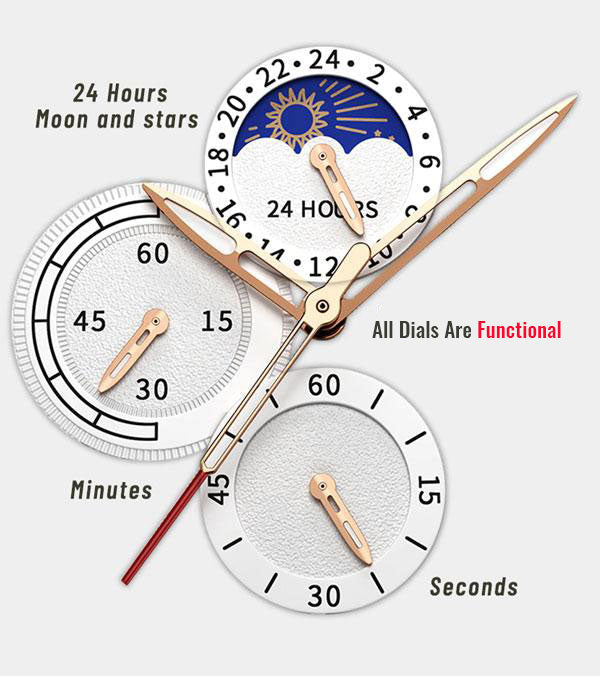 RELOJ DE CUARZO DE LUJO